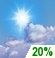 AM Clouds, PM Sun
