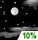 Enimm�kseen selke��
