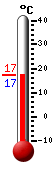 Nyt: 17.1&deg;C, Maksimi: 23.2&deg;C, Minimi: 13.4&deg;C